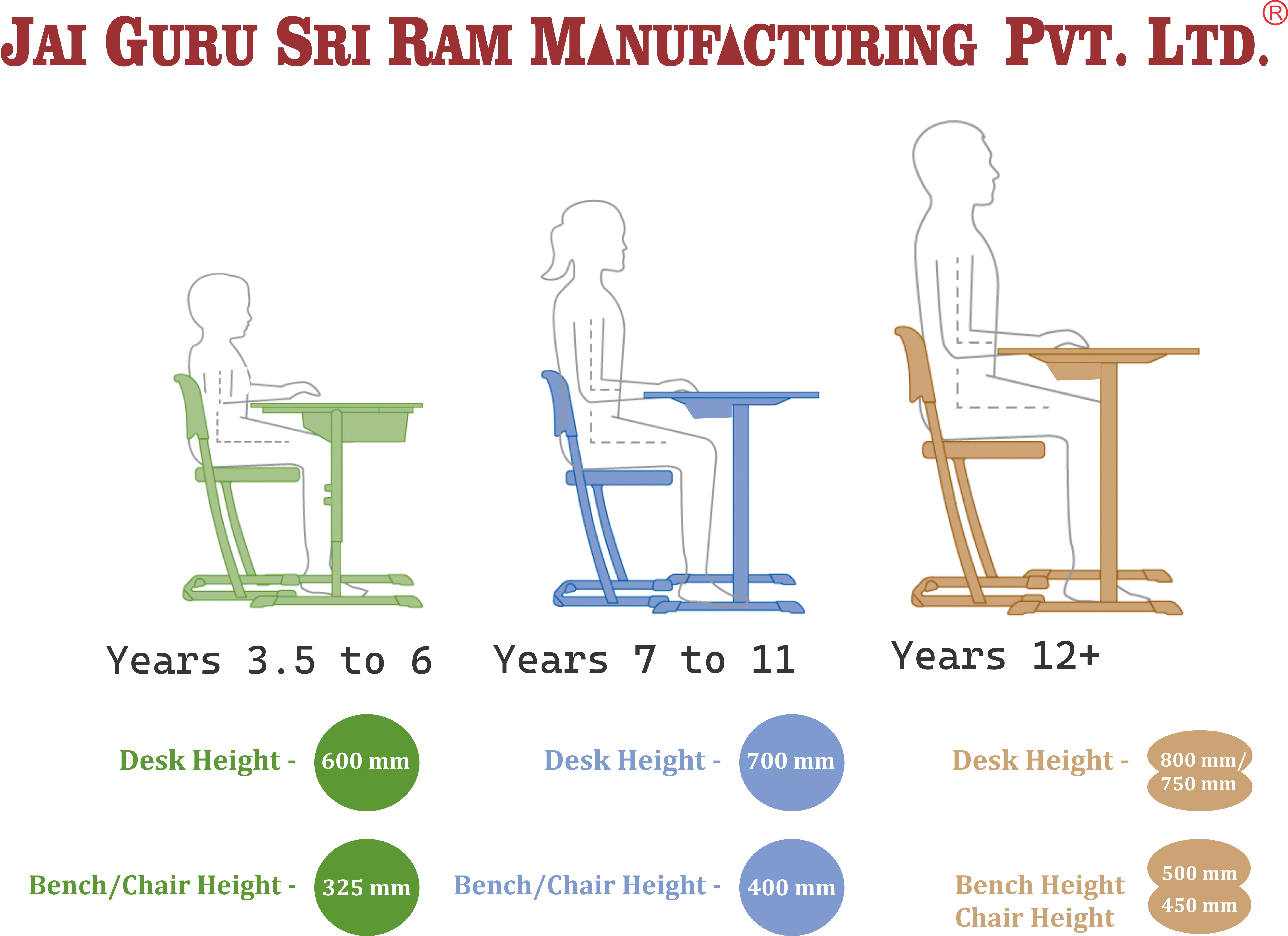 How to Choose the Right School Bench for Every Age Group